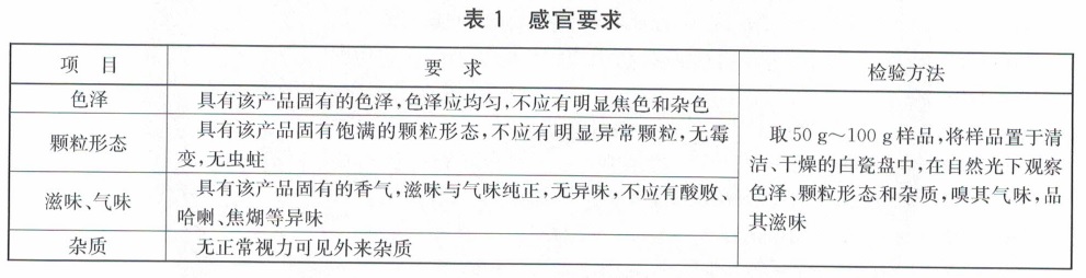 表1.jpg