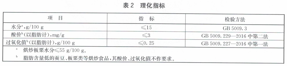 表2.jpg