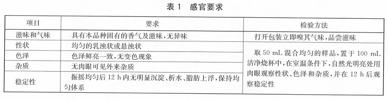 表1.jpg