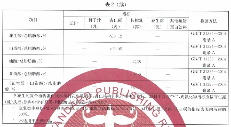 表2续.jpg