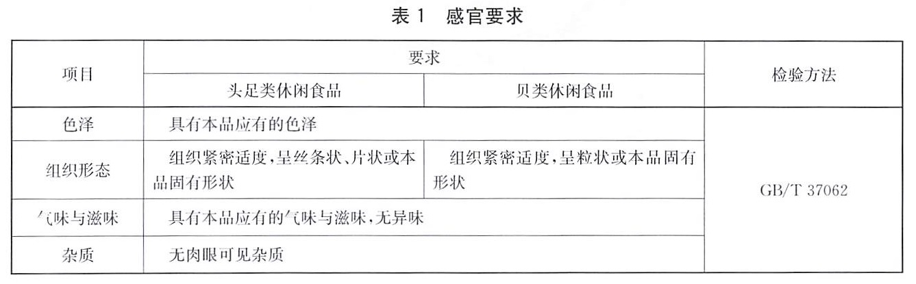 表1.jpg