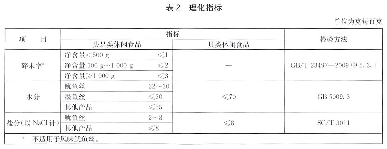 表2.jpg