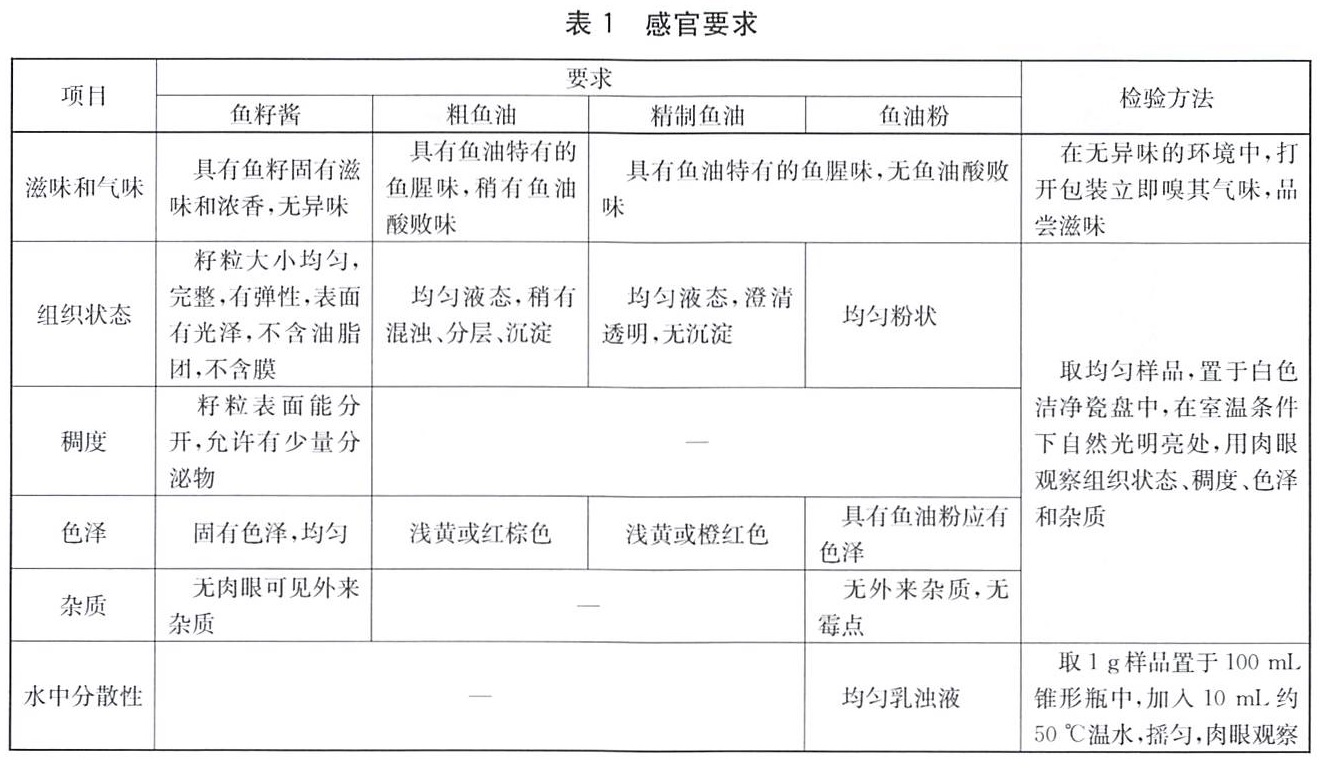 表1.jpg