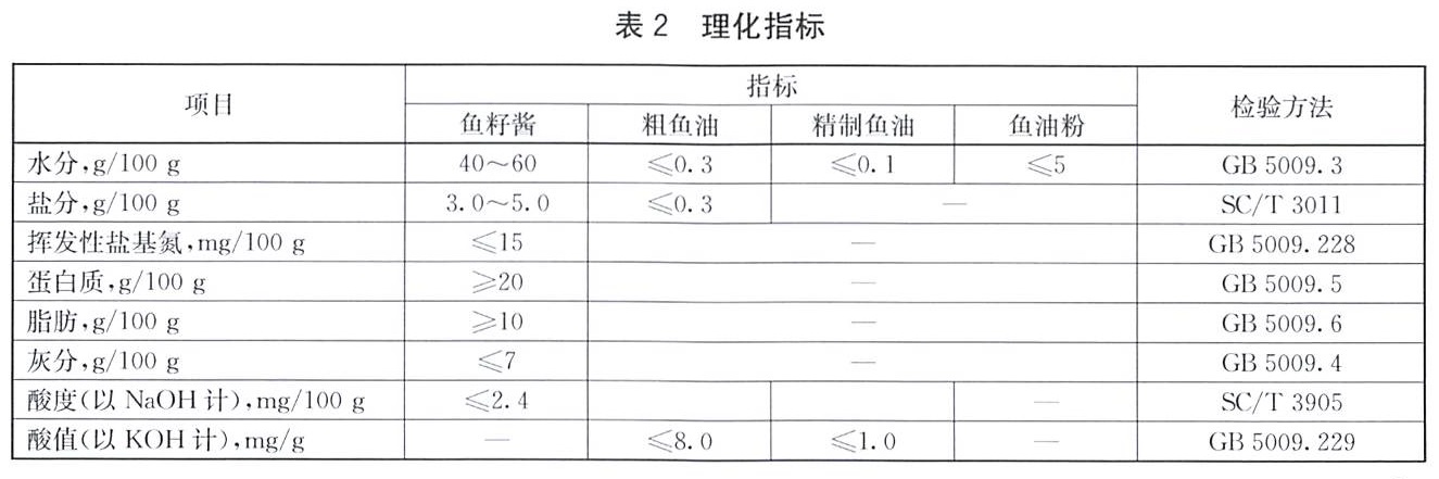 表2.jpg