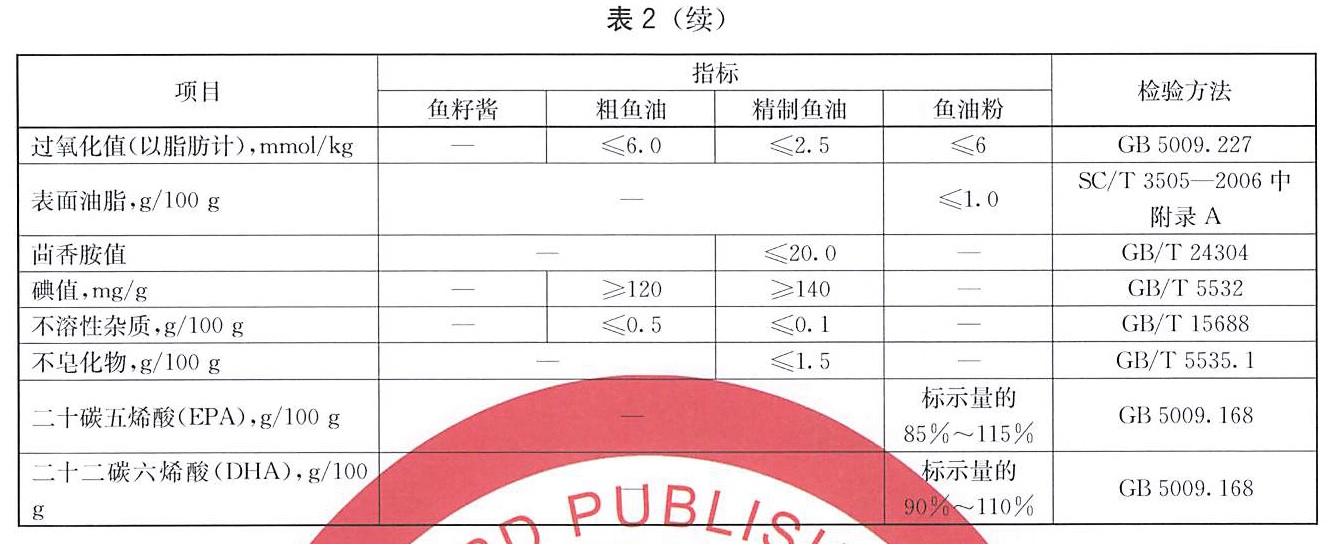 表2续.jpg