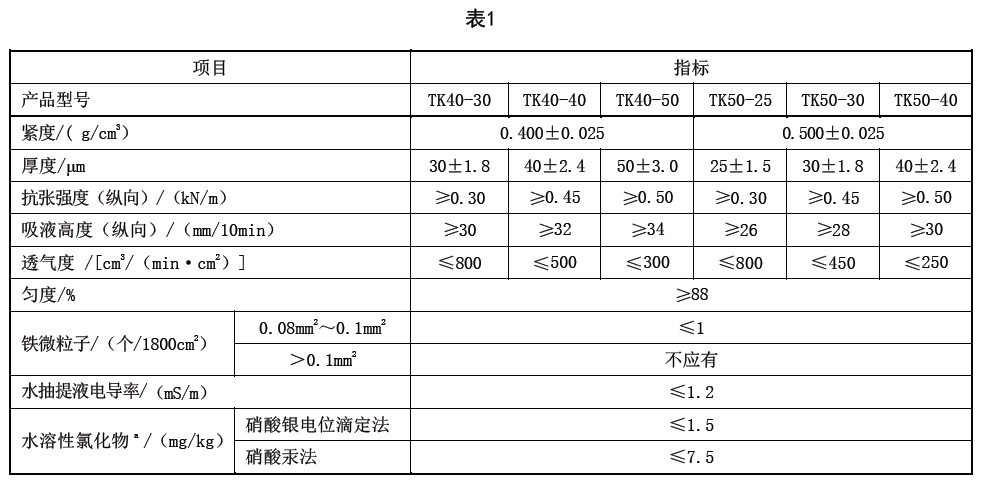 表1.jpg