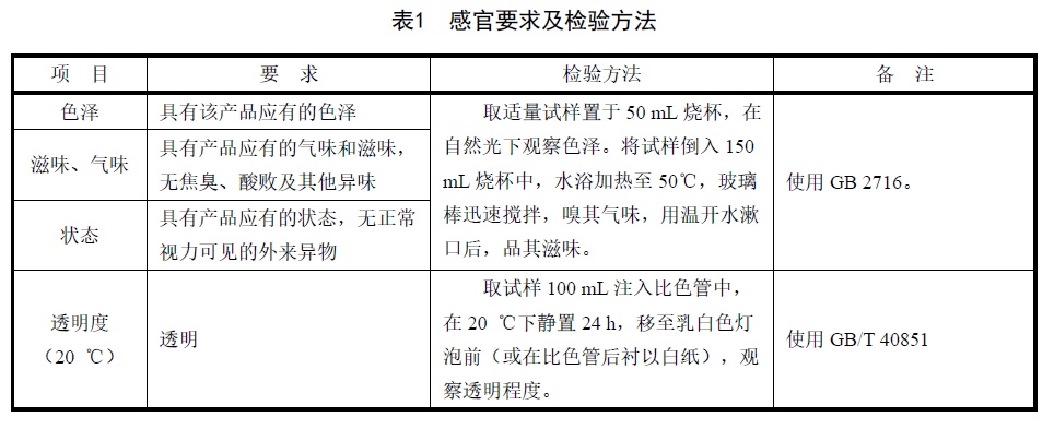 表1.jpg