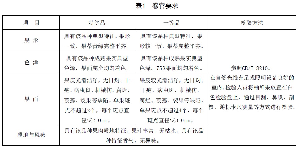 表1.jpg