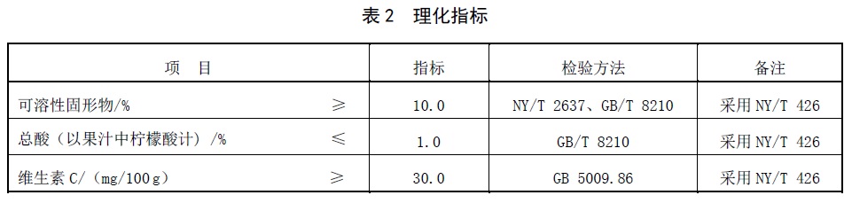 表2.jpg