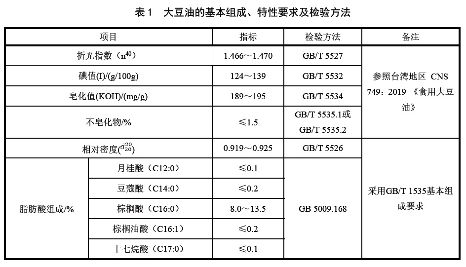 表1.jpg