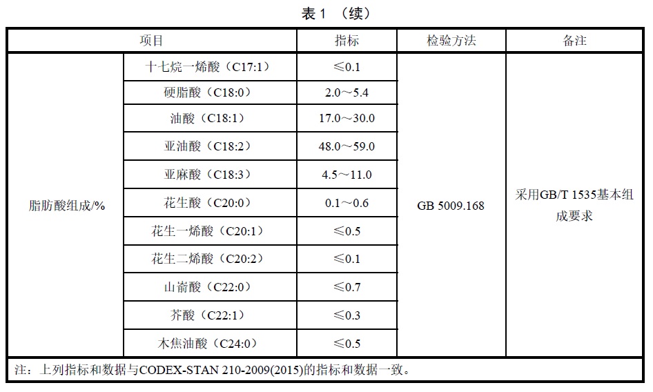 表1续.jpg