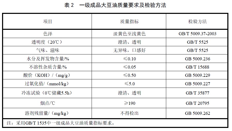 表2.jpg