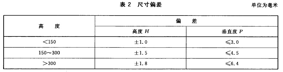 表2.jpg