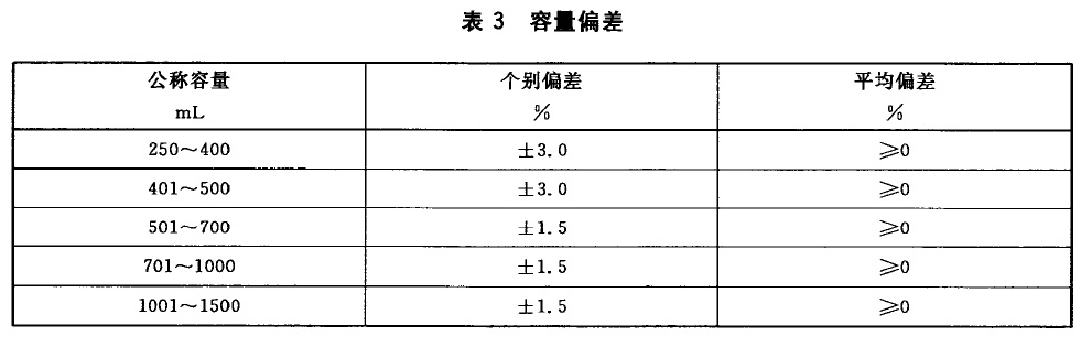 表3.jpg