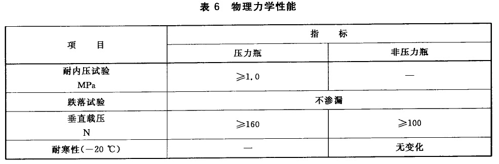 表6.jpg