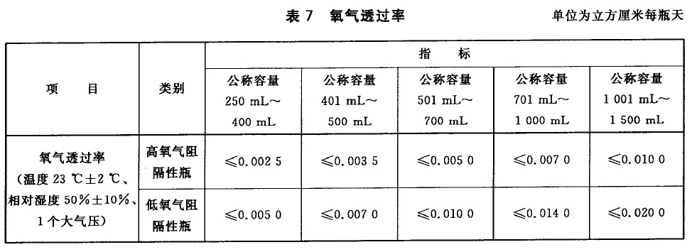 表7.jpg