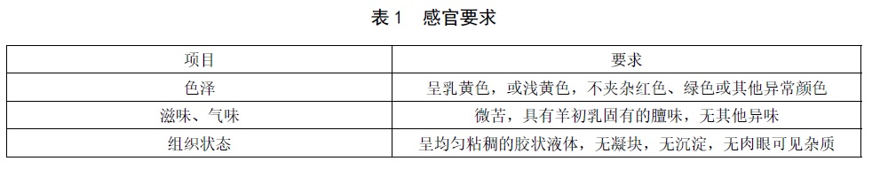 表1.jpg