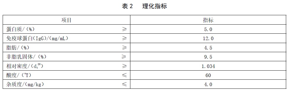 表2.jpg