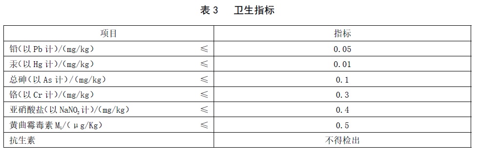 表3.jpg