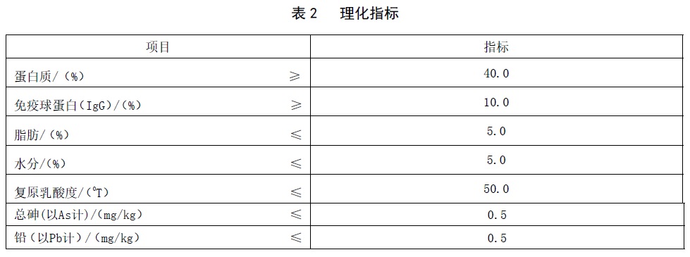 表2.jpg