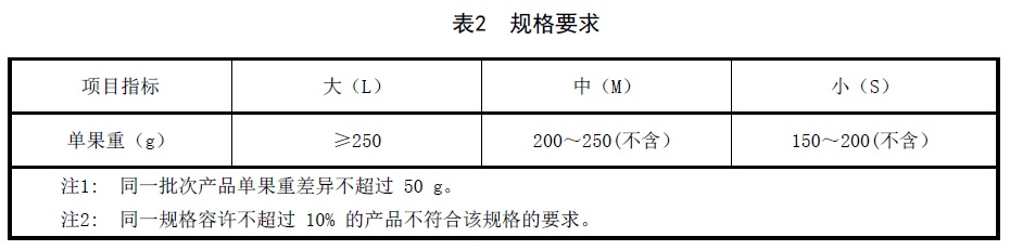 表2.jpg