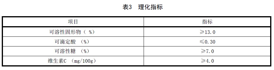表3.jpg