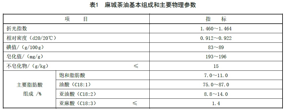 表1.jpg
