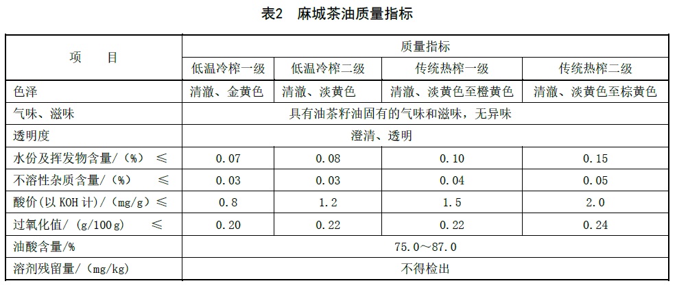 表2.jpg