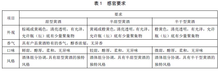 表1.jpg