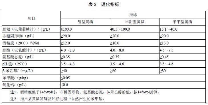 表2.jpg