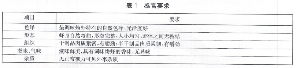 表1.jpg