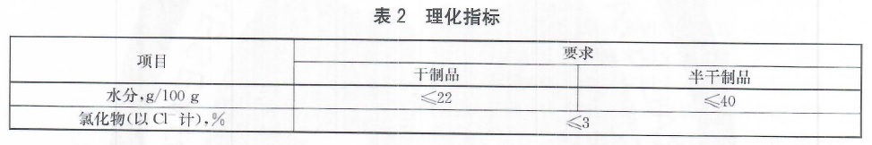 表2.jpg