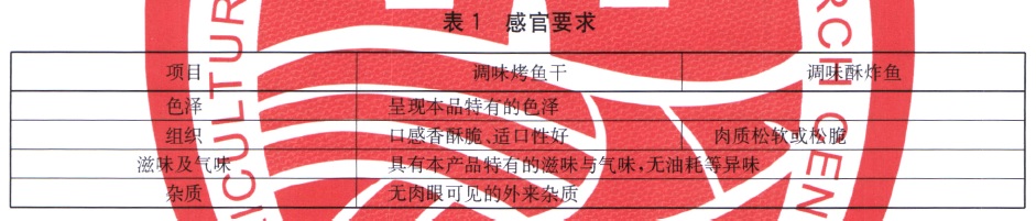 表1.jpg