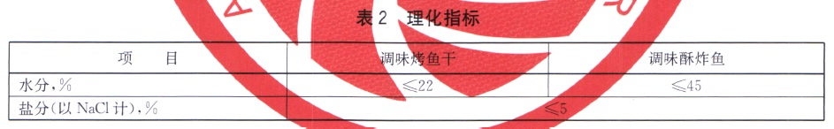表2.jpg