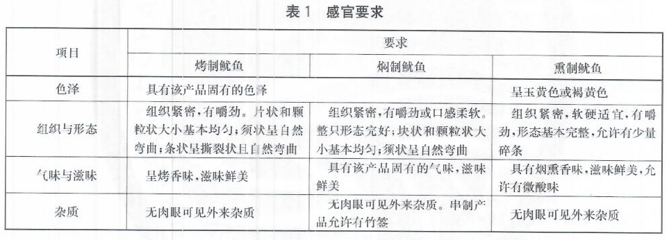 表1.jpg