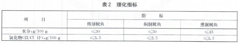 表2.jpg