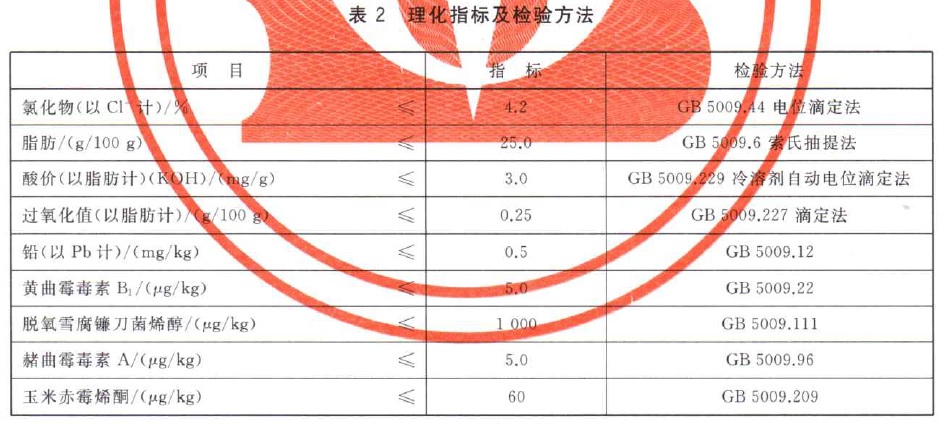 表2.jpg