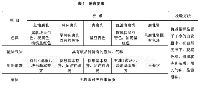 表1.jpg
