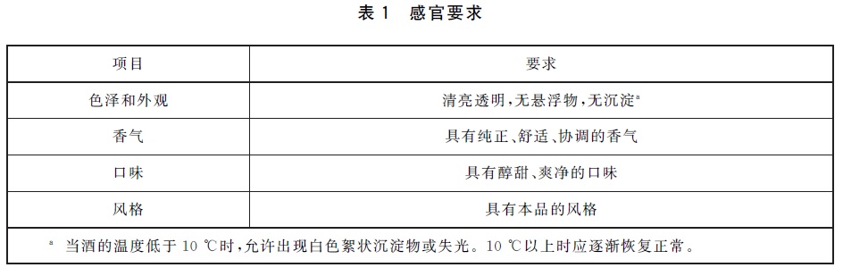 表1.jpg