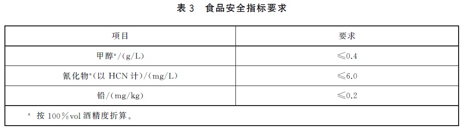 表3.jpg