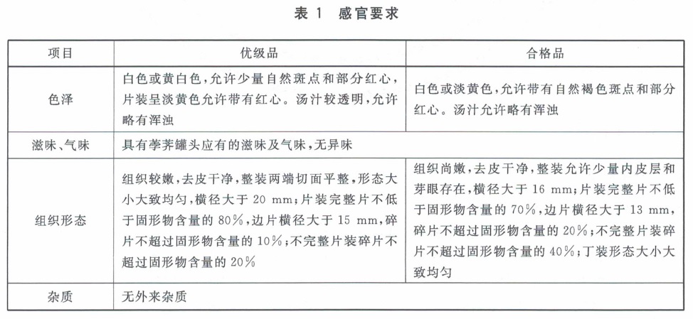 表1.jpg