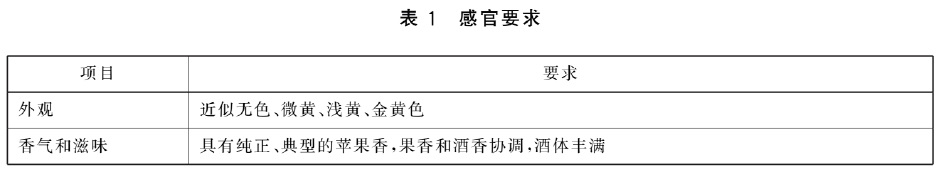 表1.jpg
