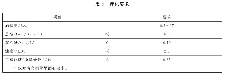 表2.jpg