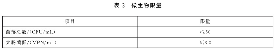 表3.jpg