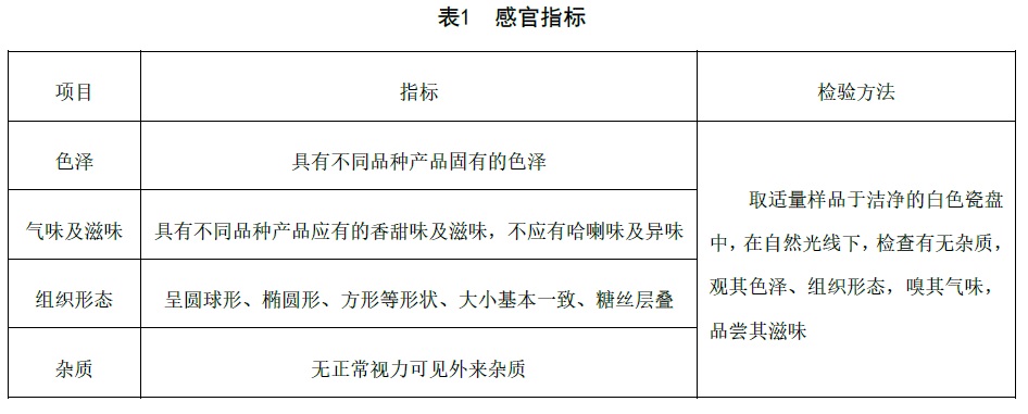 表1.jpg