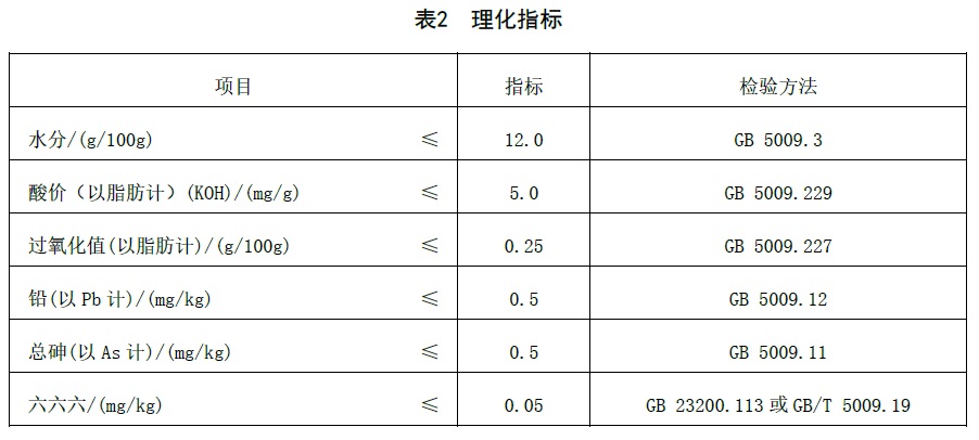表2.jpg
