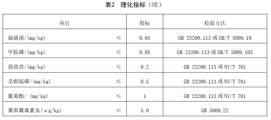 表2续.jpg