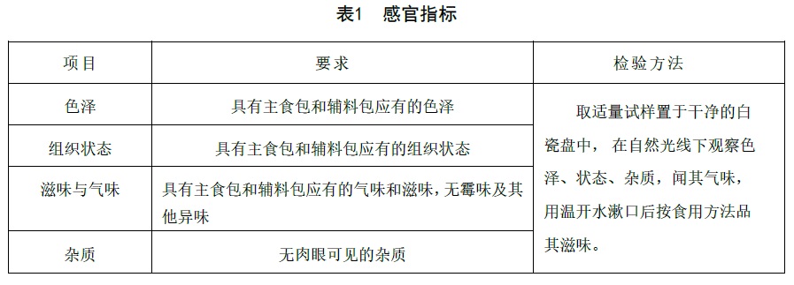 表1.jpg