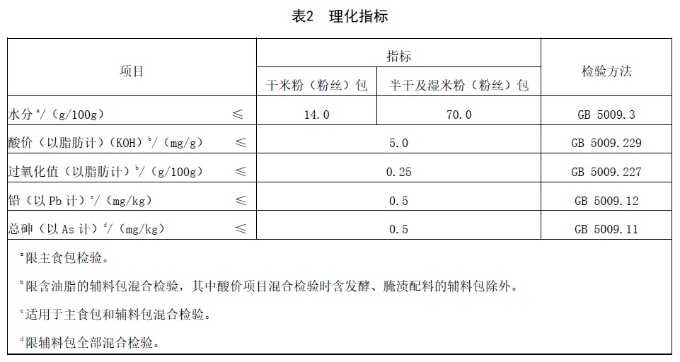 表2.jpg