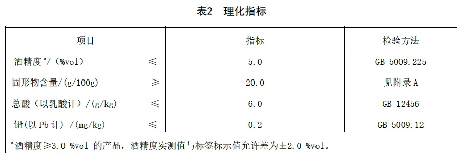 表2.jpg